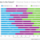 Image for article titled A Chart that Reveals How Science Fiction Futures Changed Over Time